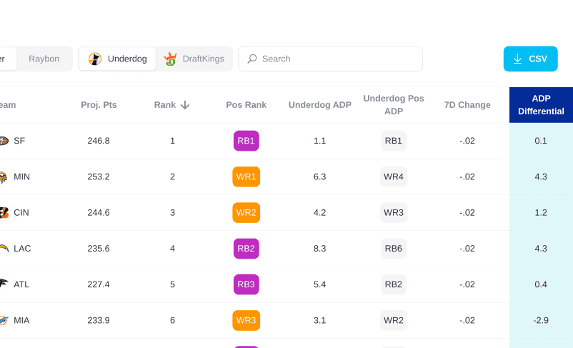 Sales page image