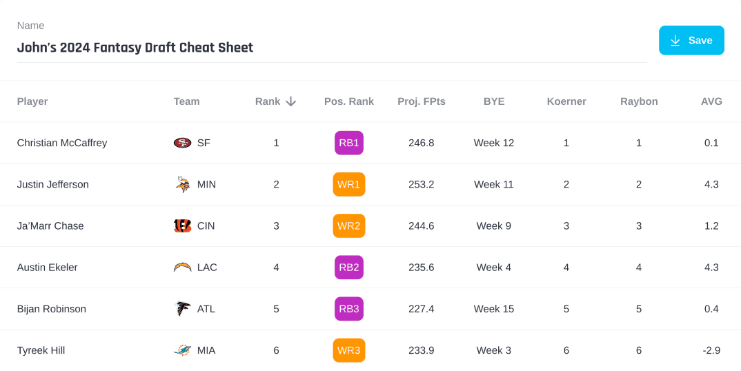 Sales page image